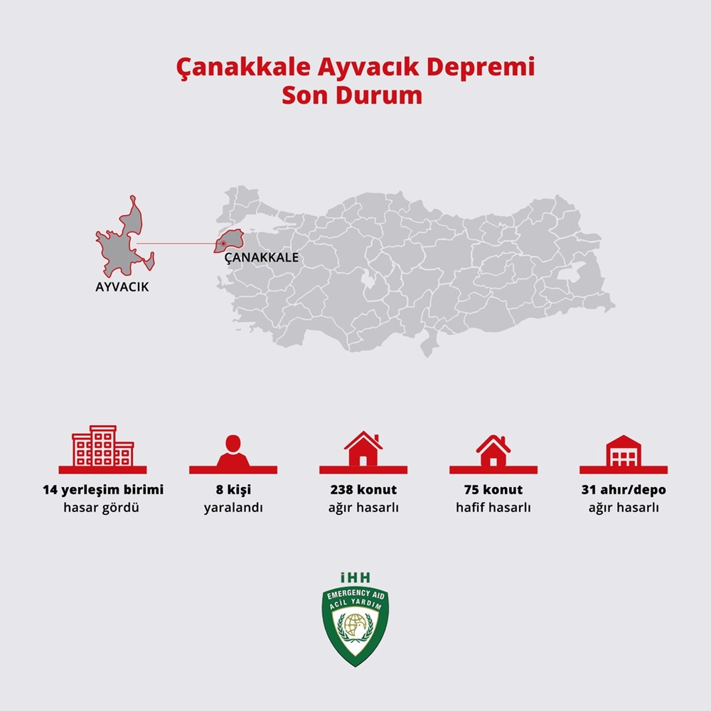 canakkale-deprem-1.jpg