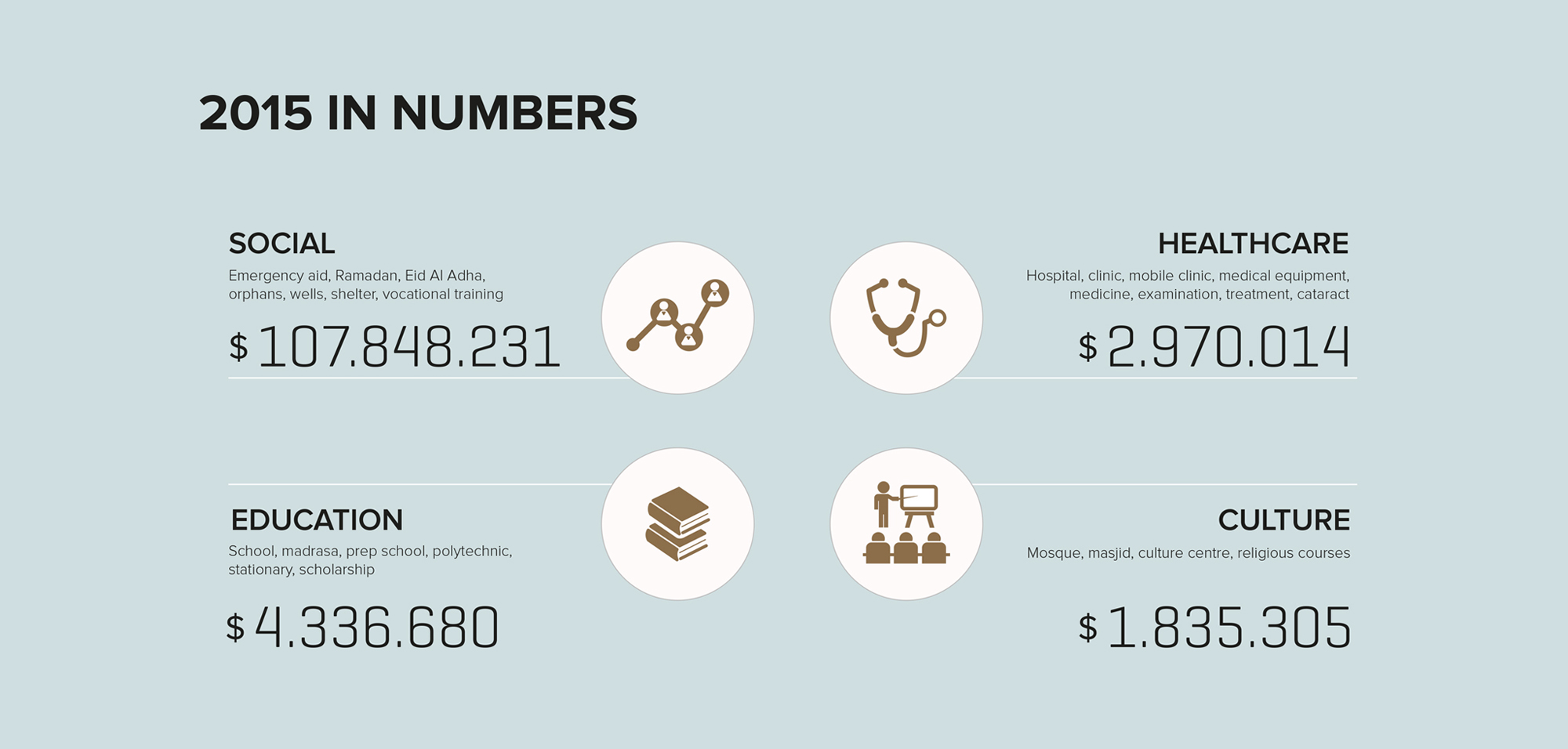 2015-in-numbers.jpg